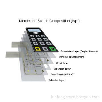 Membrane switch keyboards